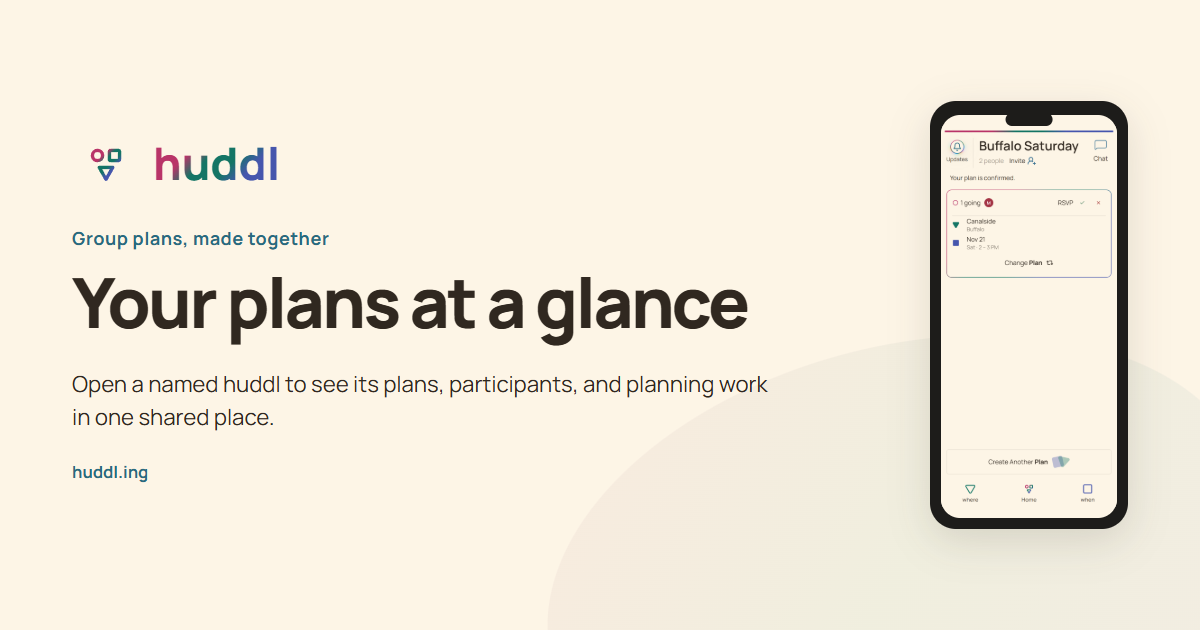 Illustrated overview: Your plans at a glance